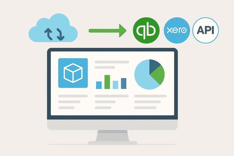 Inventory Management Integration Checklist for Teams