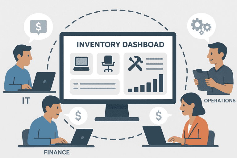 Inventory Transparency for Cross-Team Collaboration