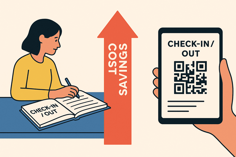 The True Cost of Manual Check-In/Out Systems