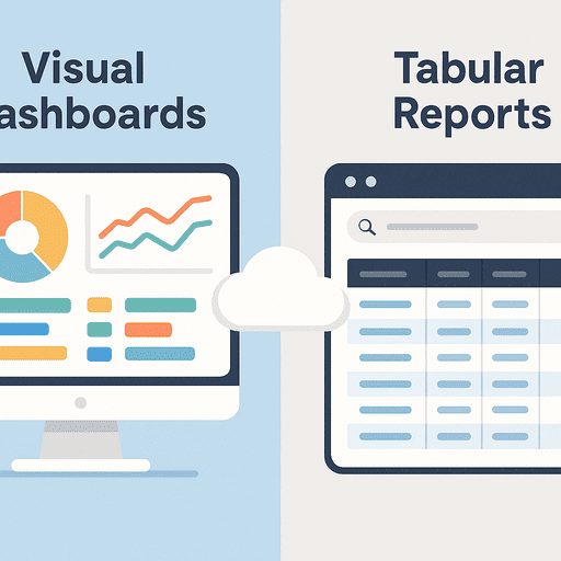 Visual Dashboards vs Tabular Reports: When to Use Each